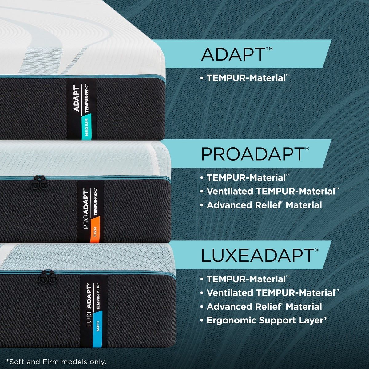 LuxeAdapt Soft 2.0 Twin XL Mattress | The Furniture Mart
