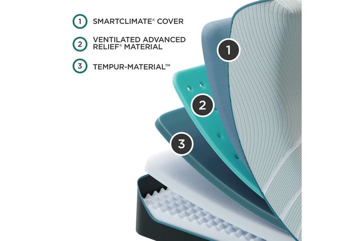 Picture of Pro Adapt Firm 2.0 Twin Mattress