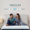 Picture of Pro Adapt Medium 2.0 Full Mattress