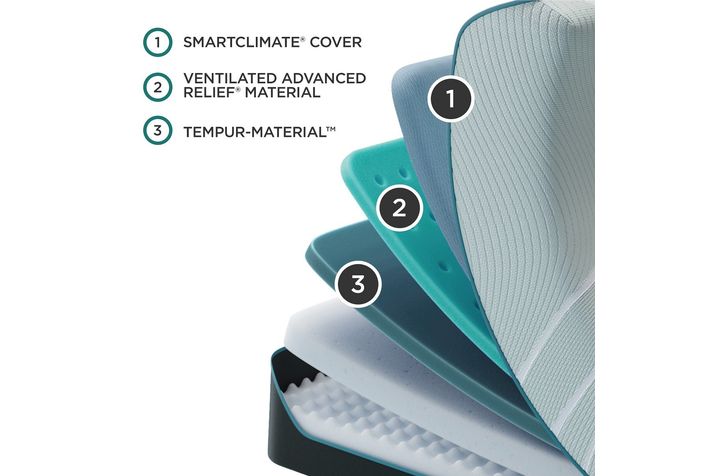 Picture of Pro Adapt Medium 2.0 Queen Mattress