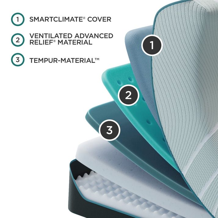 Picture of ProAdapt Medium 2.0 Twin XL Mattress