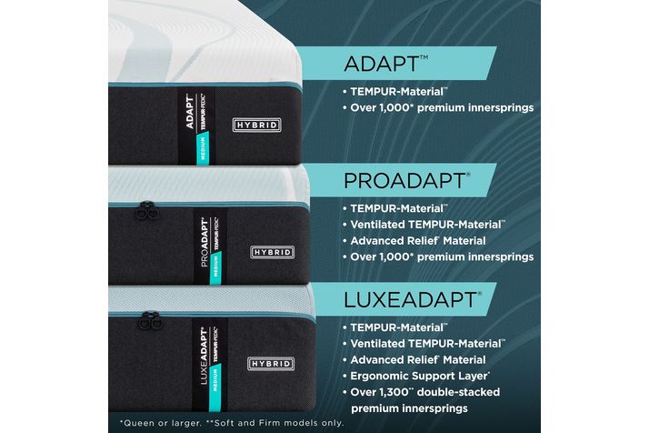 Picture of ProAdapt Medium Hybrid 2.0 Cal King Mattress