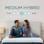 Picture of ProAdapt Medium Hybrid 2.0 Full Mattress