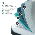 Picture of ProAdapt Medium Hybrid 2.0 Twin XL Mattress
