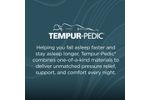 Picture of Adapt Medium Hybrid 2.0 Full Mattress