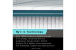 Picture of Adapt Medium Hybrid 2.0 Full Mattress