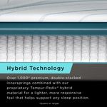 Picture of Adapt Medium Hybrid 2.0 Twin Mattress