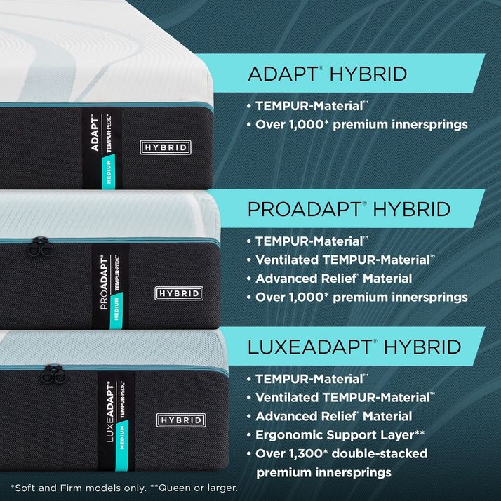 Picture of Adapt Medium Hybrid 2.0 Twin Mattress