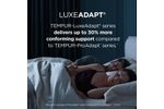 Picture of LuxeAdapt Firm 2.0 Queen Mattress