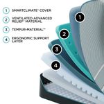 Picture of LuxeAdapt Firm 2.0 Queen Mattress