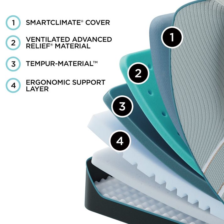 Picture of LuxeAdapt Firm 2.0 Twin XL Mattress