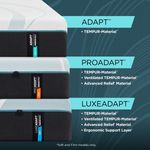 Picture of ProAdapt Soft 2.0 Cal King Mattress