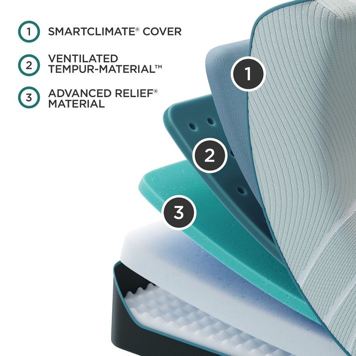 Picture of ProAdapt Soft 2.0 Cal King Mattress