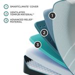 Picture of ProAdapt Soft 2.0 Full Mattress