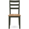 Picture of Gesthaven Side Chair