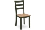 Picture of Gesthaven Side Chair