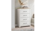 Picture of Linnocreek Chest
