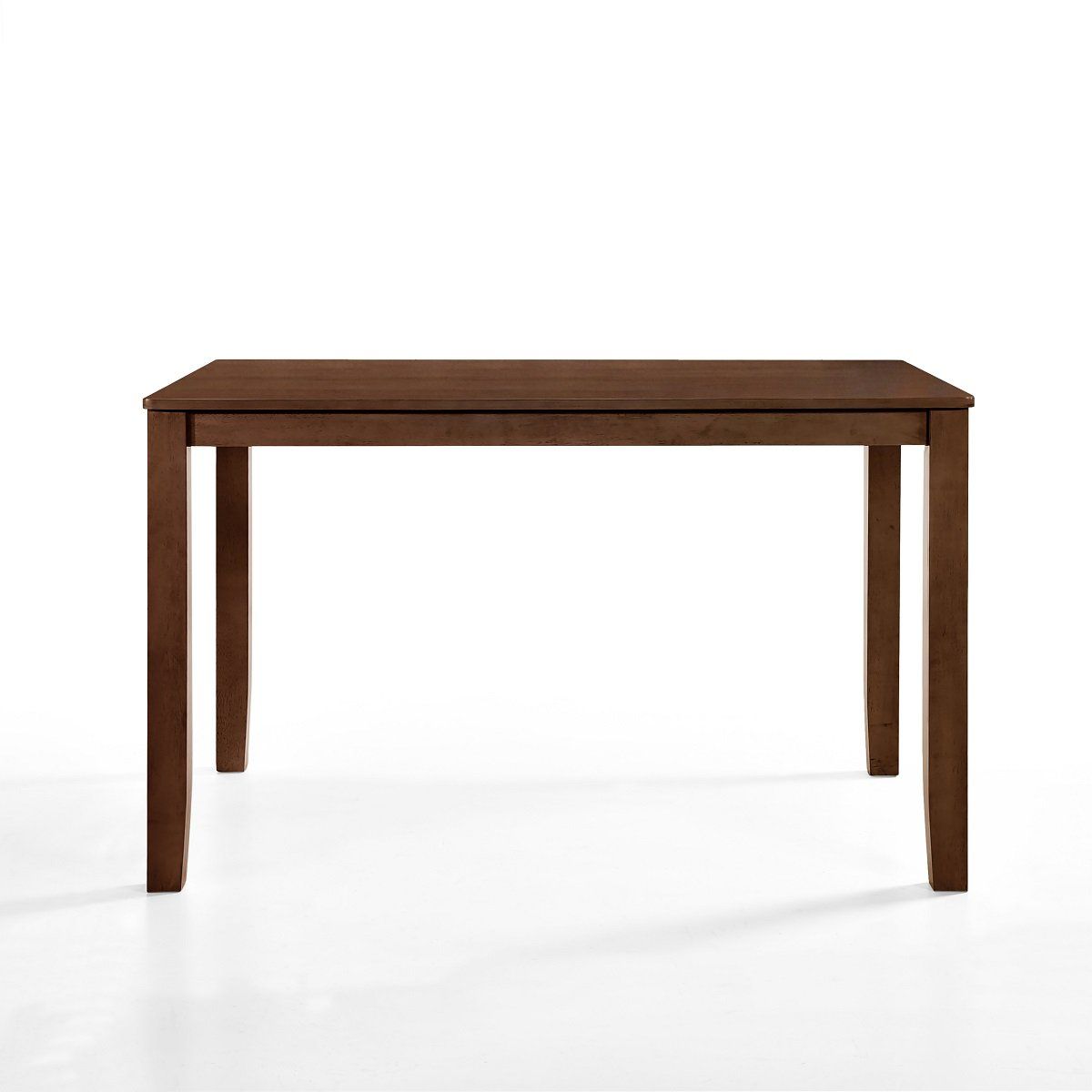 Pascal Counter Table