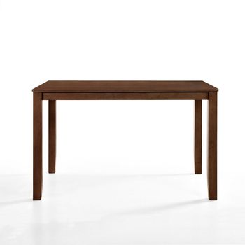 A picture of Pascal Counter Table.