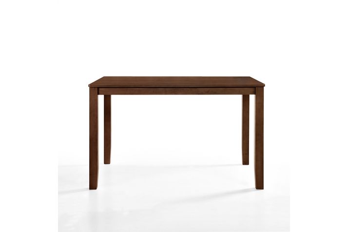 Picture of Pascal Counter Table