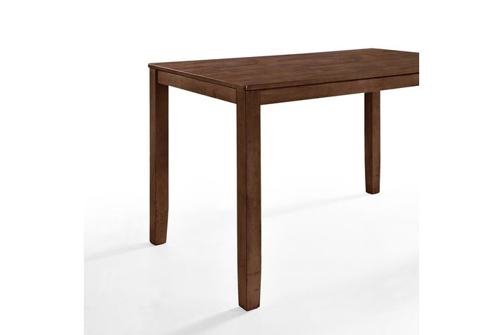 Picture of Pascal Counter Table