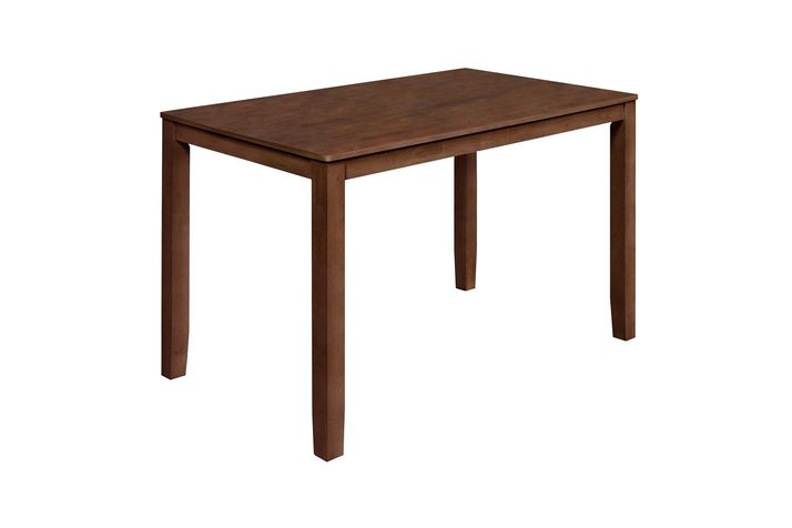 Picture of Pascal Counter Table