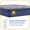 Picture of Royal Park Euro Pillowtop Cal King Mattress