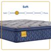 Picture of Royal Park Euro Pillowtop Cal King Mattress