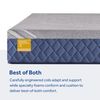 Picture of Park Plaza Medium Twin XL Mattress