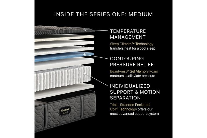 Picture of Beautyrest S1 Medium Cal King Mattress