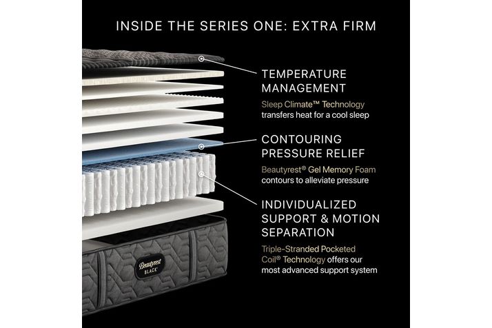 Picture of Beautyrest S1 Extra Firm King Mattress