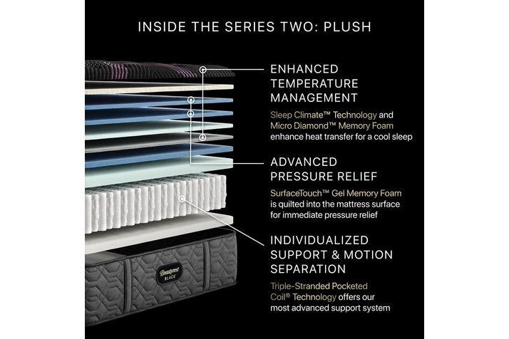 Picture of Beautyrest S2 Plush Queen Mattress