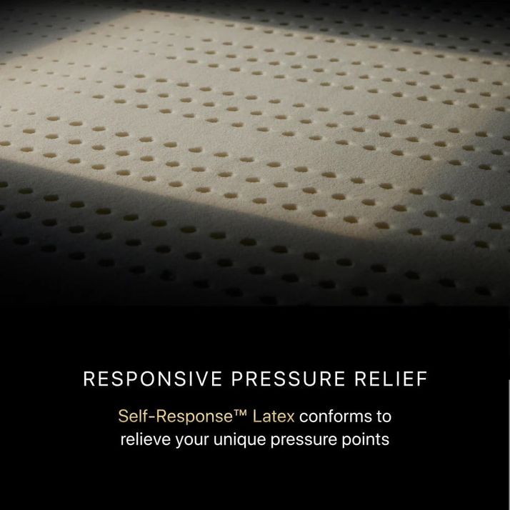 Picture of Beautyrest S3 Plush PT Full Mattress