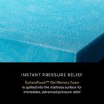 Picture of Beautyrest S3 Plush PT Full Mattress