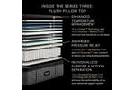 Picture of Beautyrest S3 Plush PT Twin XL Mattress