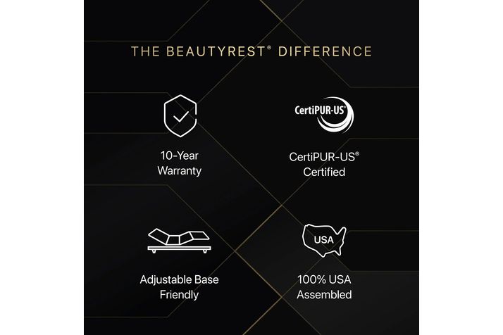 Picture of Beautyrest S1 Medium Twin XL Mattress