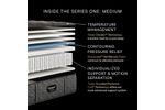 Picture of Beautyrest S1 Medium Twin XL Mattress