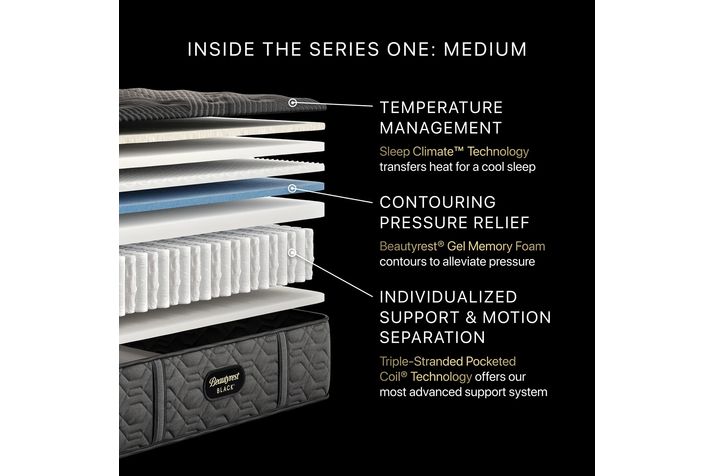 Picture of Beautyrest S1 Medium Twin XL Mattress