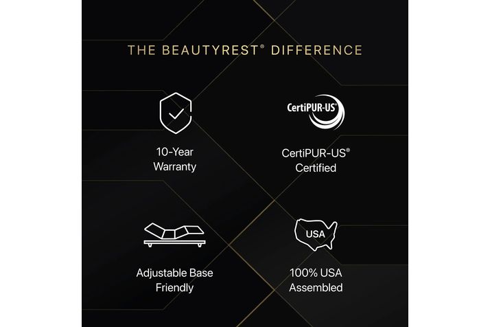 Picture of Beautyrest S3 Firm Twin XL Mattress