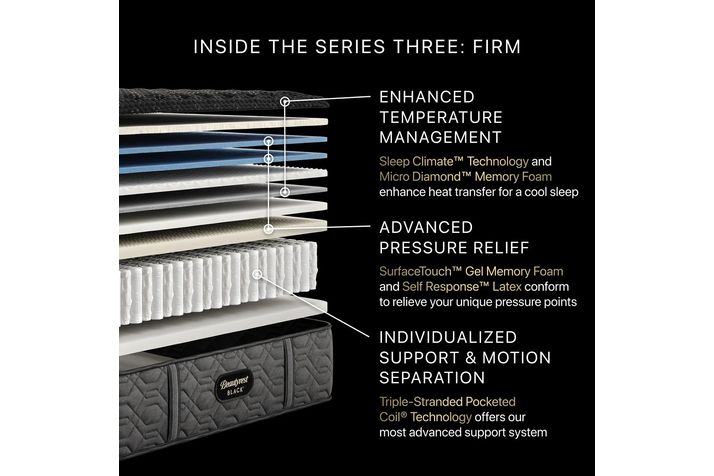 Picture of Beautyrest S3 Firm Twin XL Mattress