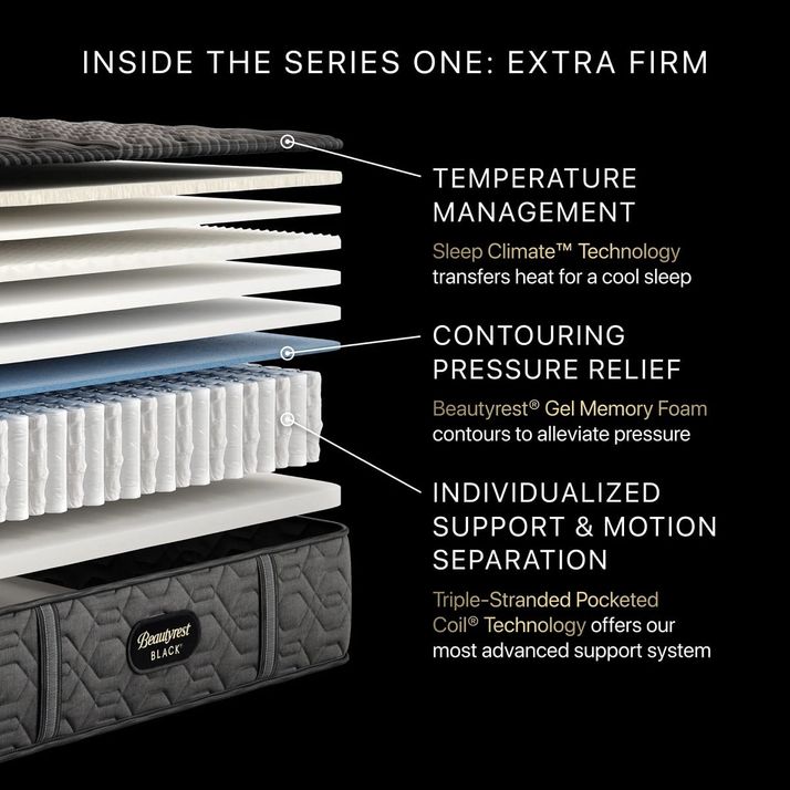 Picture of Beautyrest S1 Extra Firm Twin XL Mattress
