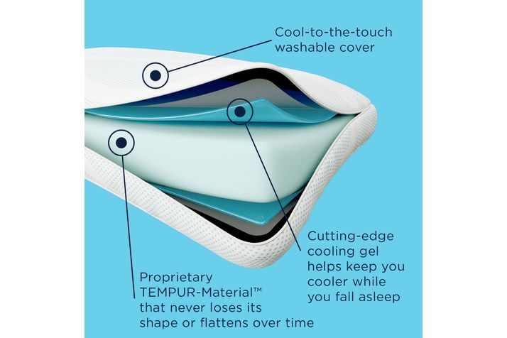 Picture of Breeze ProHi 2 Queen Pillow