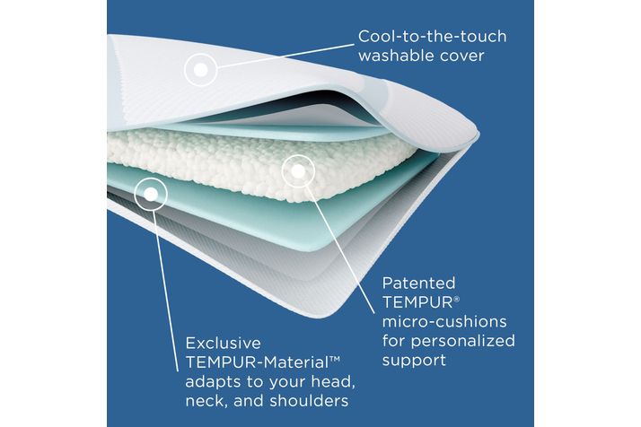 Picture of Adapt ProLo 2 King Pillow