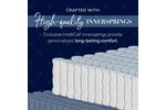 Picture of Lux Estate Firm Euro PillowTop Twin XL Mattress