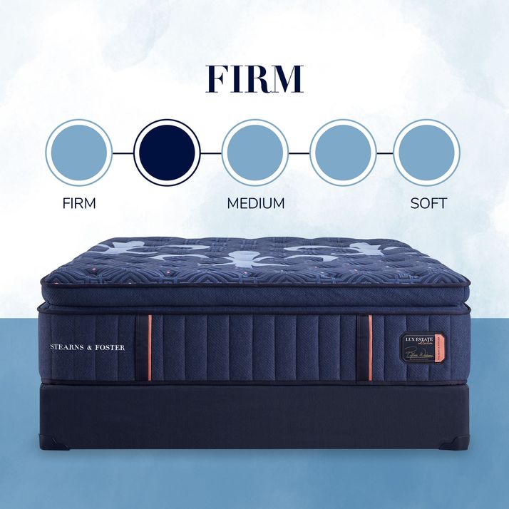 Picture of Lux Estate Firm Euro PillowTop Twin XL Mattress
