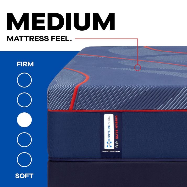 Picture of High Point Medium Hybrid King Mattress
