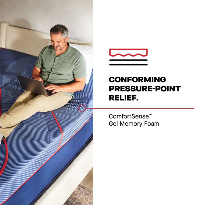 Picture of High Point Medium Hybrid King Mattress