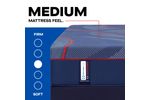 Picture of High Point Medim Hybrid Twin XL Mattress