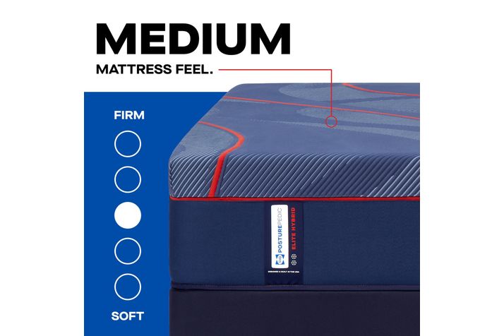 Picture of High Point Medim Hybrid Twin XL Mattress