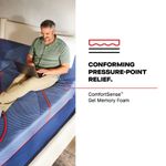 Picture of High Point Medim Hybrid Split Cal King Mattress